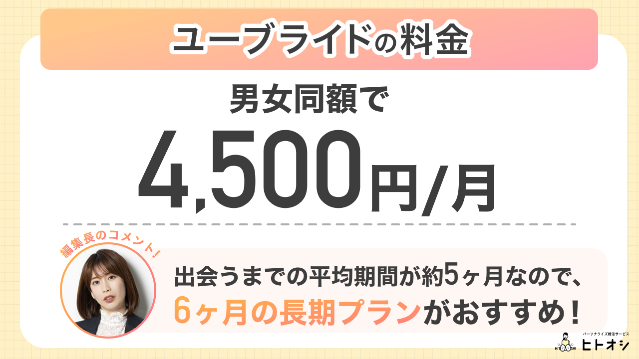 ユーブライド(youbride)の料金プラン